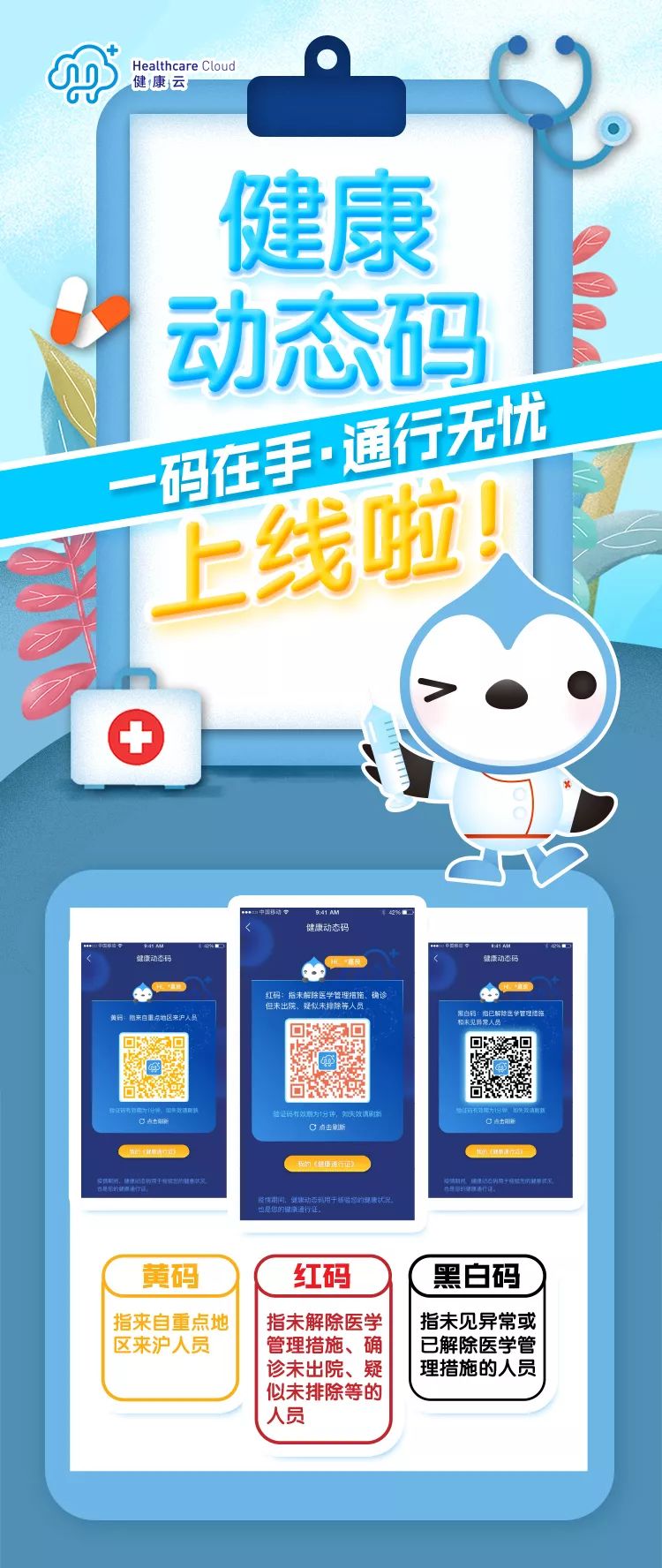 上海健康码申请app