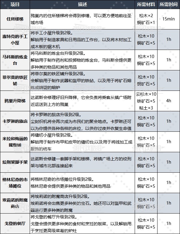 591xz绿色下载站宝典